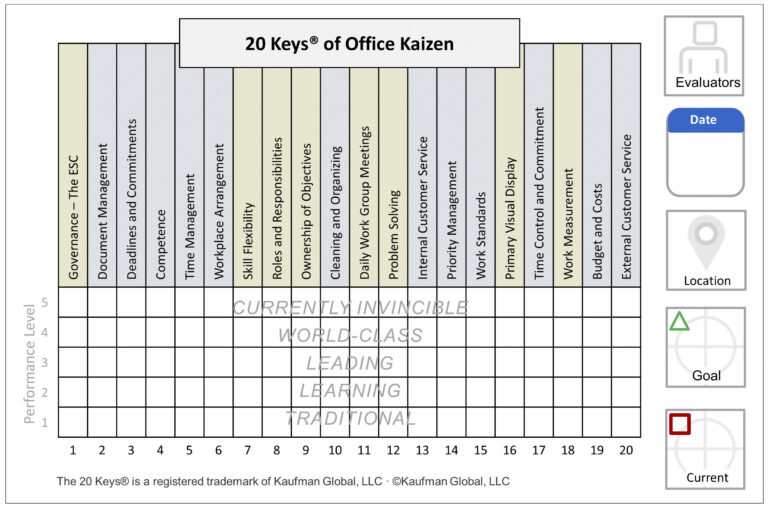 20 Keys Kaufman Global